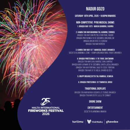 Malta International Fireworks Festival